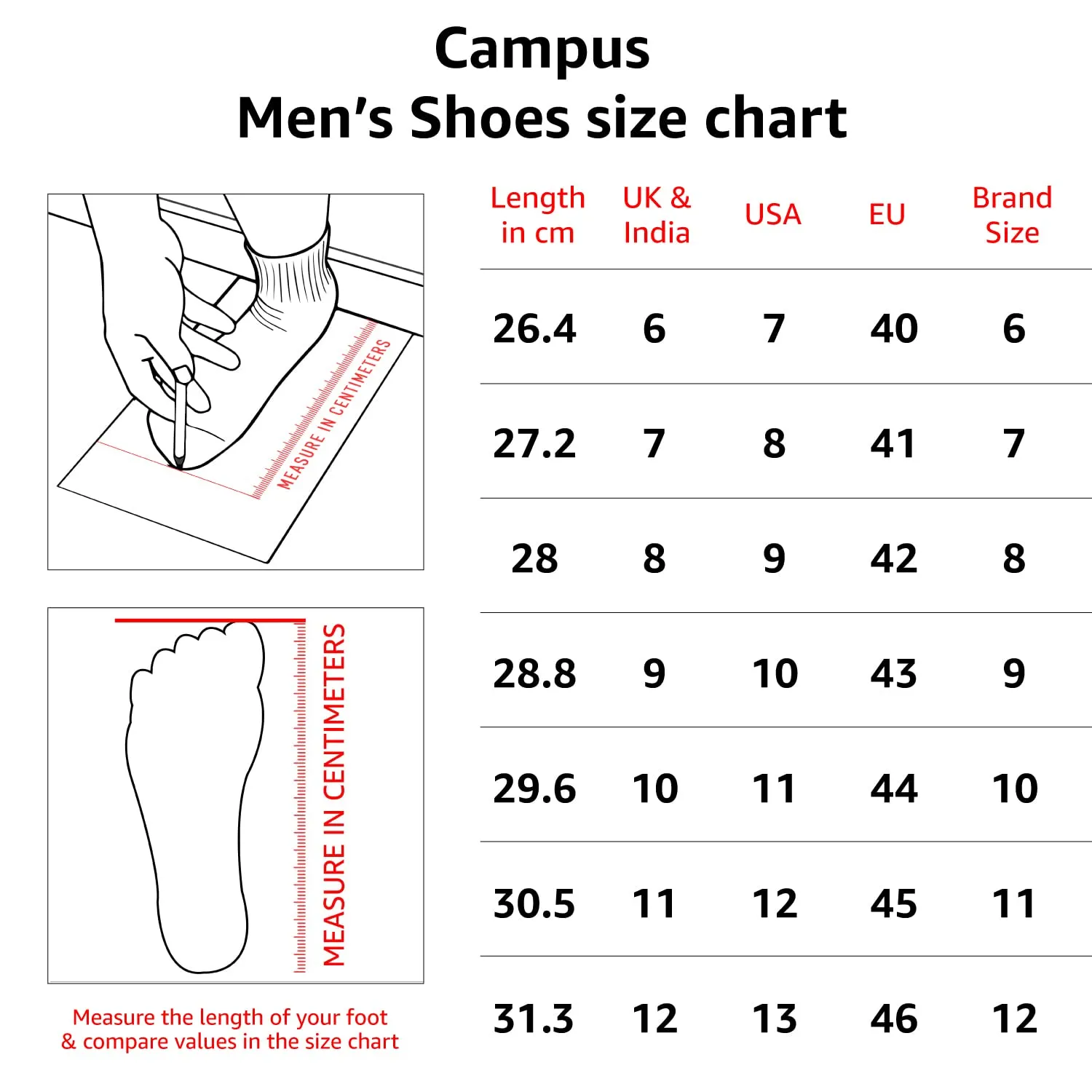 Campus Men's SD-057 Navy/BLK/T.BLU Sports Sandals - 6UK 3K-SD-057A